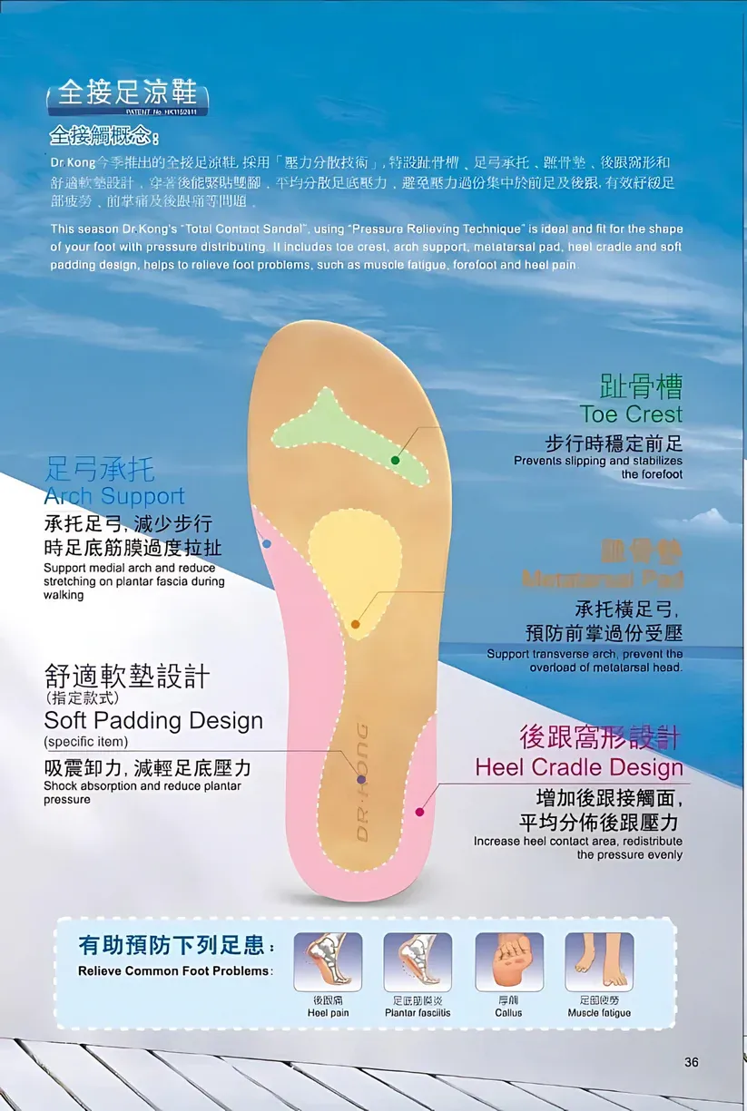 DR.KONG WOMEN REMOVABLE INSOLE SANDALS DK-S8000467-BLU