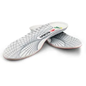 EDEA  E-SOLE  Innlegg