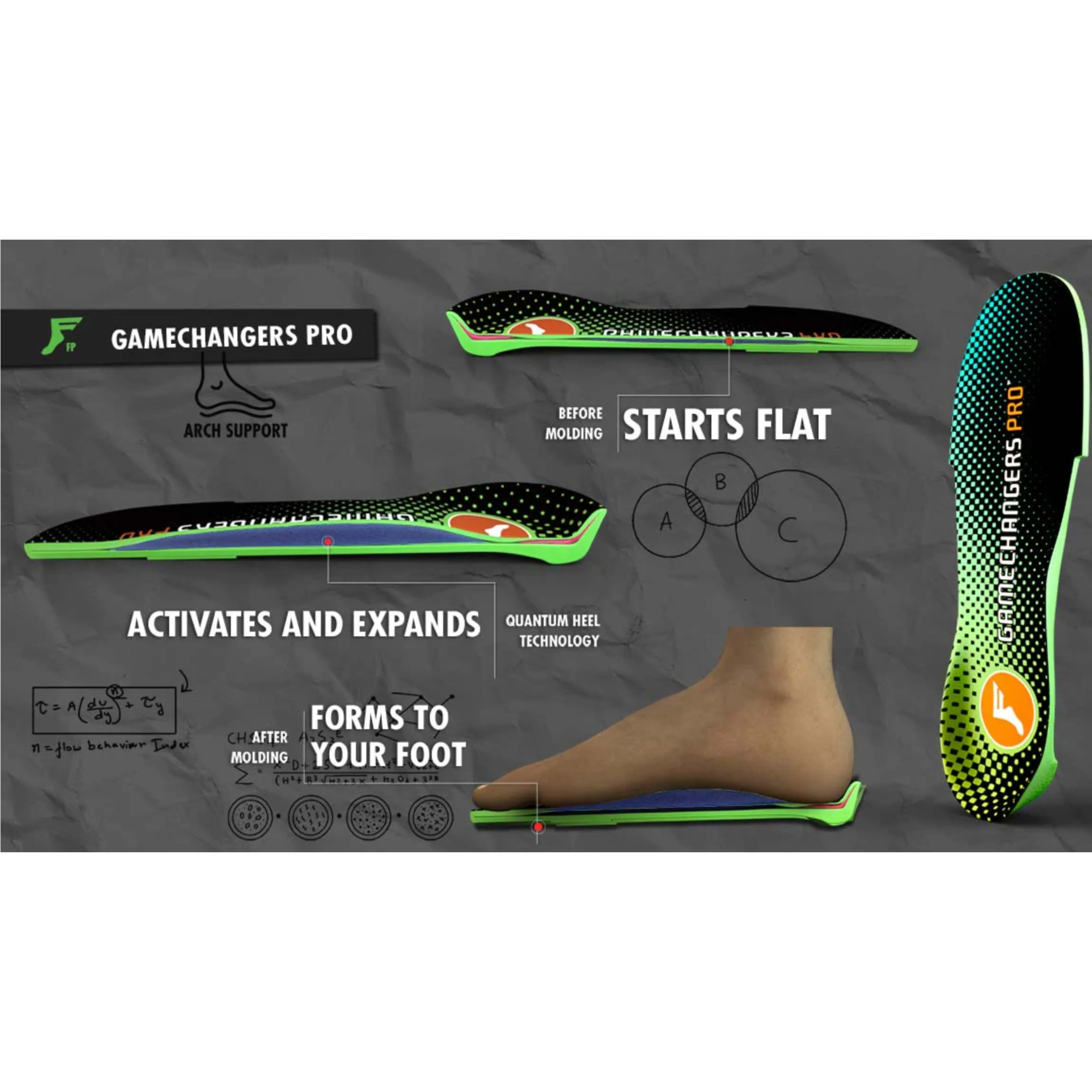 FOOTPRINT GAMECHANGER PRO INSOLES TERJE HAAKONSEN MANEKI NEKO PRO