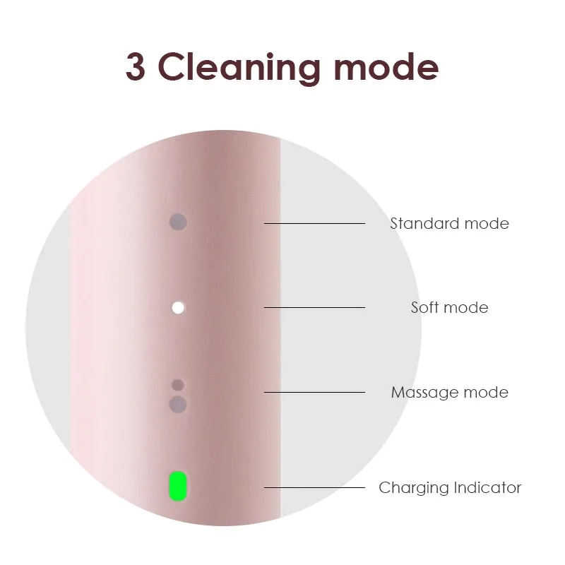 Rechargeable Ultrasonic Automatic Tooth Brush