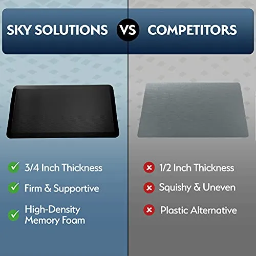 Sky Solutions Anti Fatigue Mat - Cushioned 3/4 Inch Comfort Floor Mats for Kitchen, Home Office & Garage - Anti Fatigue Mat for Standing Desk Office (20" x 32", Black)