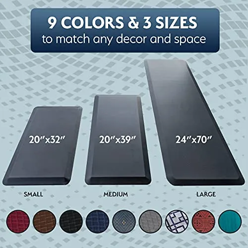 Sky Solutions Anti Fatigue Mat - Cushioned 3/4 Inch Comfort Floor Mats for Kitchen, Home Office & Garage - Anti Fatigue Mat for Standing Desk Office (20" x 32", Black)