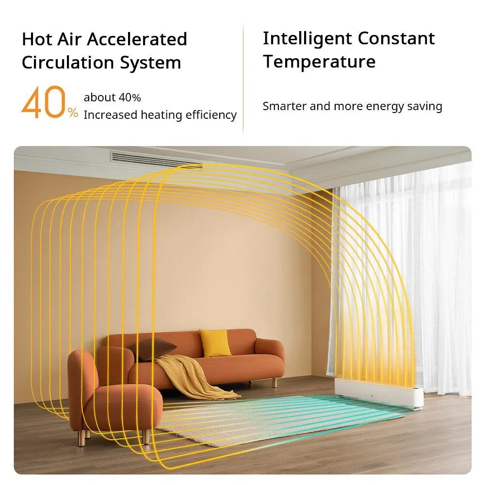 Xiaomi Mijia Smart Graphene Baseboard Electric Heater